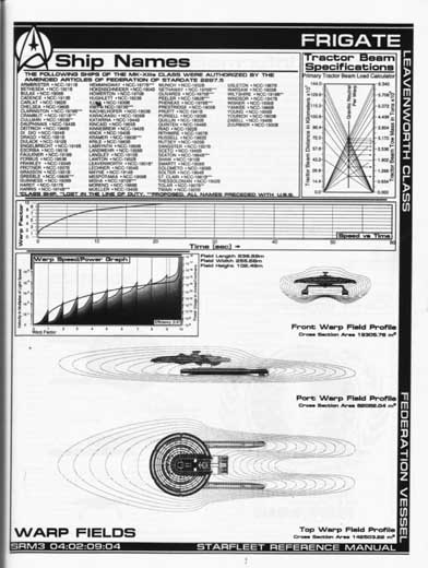 Jackill's Starfleet Reference Manual - Ships of the Fleet, Volume 3 - Page 70