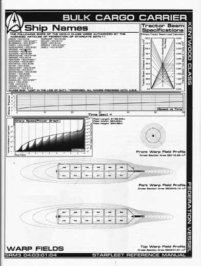 Jackill's Starfleet Reference Manual - Ships of the Fleet, Volume 3 - Page 86