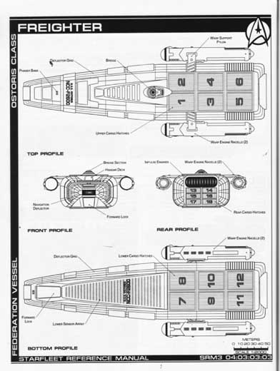 Jackill's Starfleet Reference Manual - Ships of the Fleet, Volume 3 - Page 93