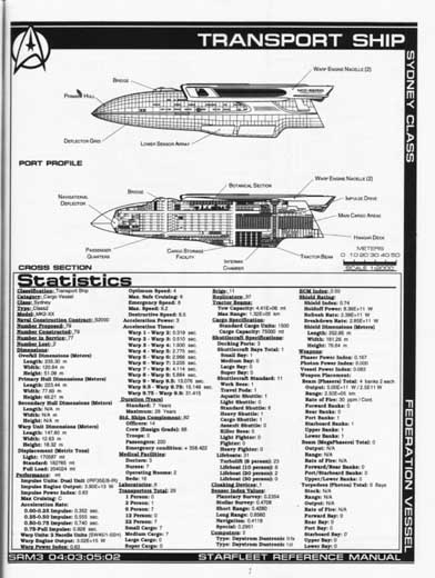 Jackill's Starfleet Reference Manual - Ships of the Fleet, Volume 3 - Page 100