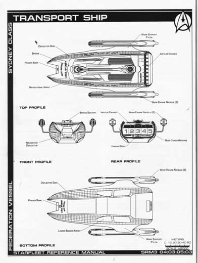 Jackill's Starfleet Reference Manual - Ships of the Fleet, Volume 3 - Page 101