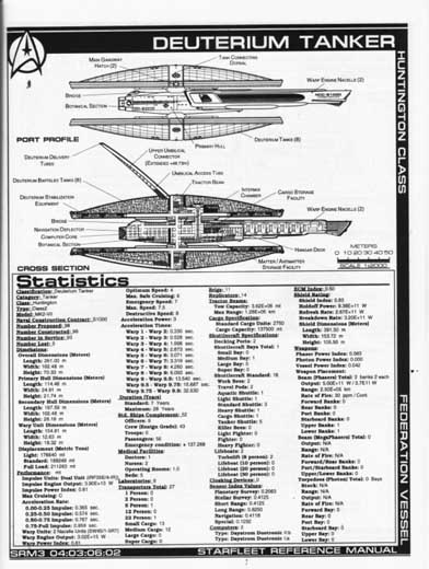 Jackill's Starfleet Reference Manual - Ships of the Fleet, Volume 3 - Page 104
