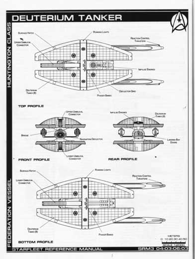 Jackill's Starfleet Reference Manual - Ships of the Fleet, Volume 3 - Page 105