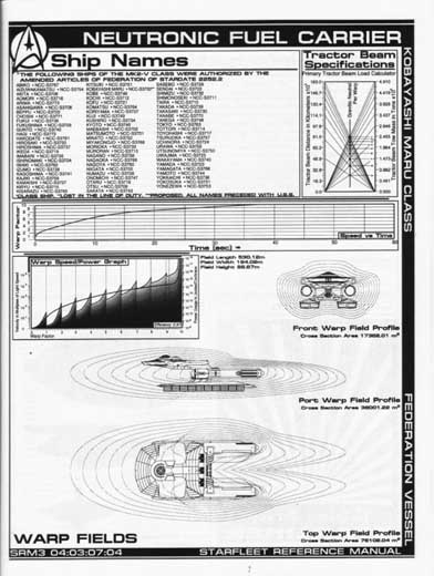 Jackill's Starfleet Reference Manual - Ships of the Fleet, Volume 3 - Page 110