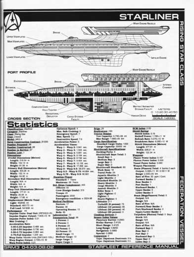 Jackill's Starfleet Reference Manual - Ships of the Fleet, Volume 3 - Page 112