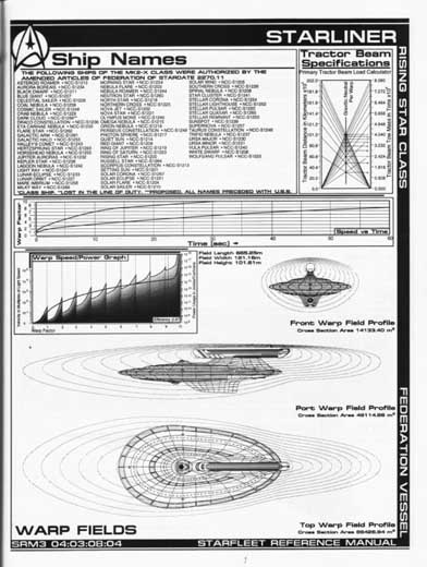 Jackill's Starfleet Reference Manual - Ships of the Fleet, Volume 3 - Page 114