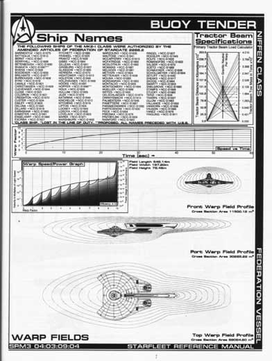 Jackill's Starfleet Reference Manual - Ships of the Fleet, Volume 3 - Page 118