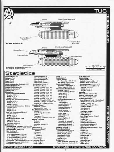 Jackill's Starfleet Reference Manual - Ships of the Fleet, Volume 3 - Page 124