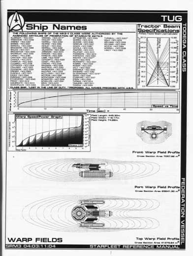 Jackill's Starfleet Reference Manual - Ships of the Fleet, Volume 3 - Page 126