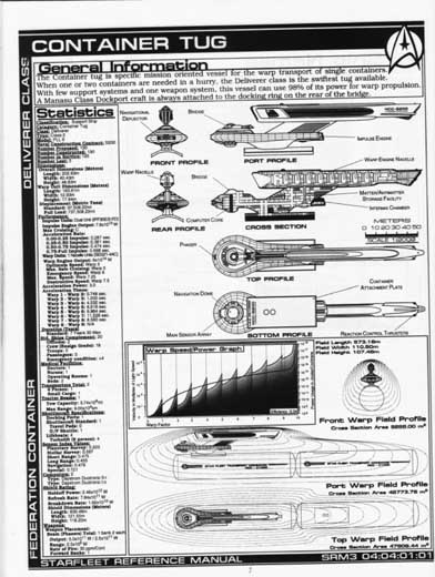 Jackill's Starfleet Reference Manual - Ships of the Fleet, Volume 3 - Page 127