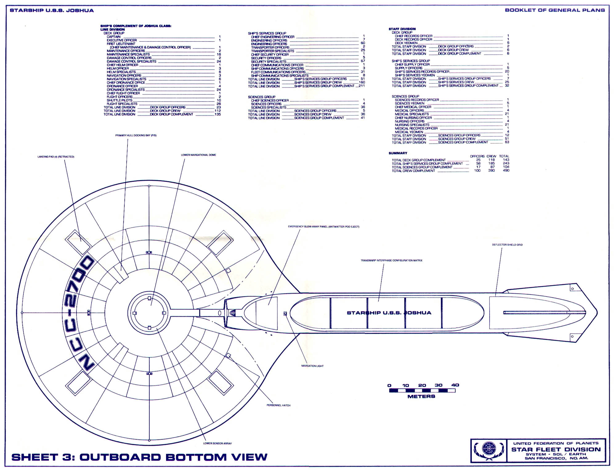 Star Trek Blueprints: Joshua Class Starship Federation Command Cruiser