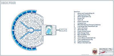 U.S.S. McCulley NCC-1890 - McCulley Class I Science Cruiser