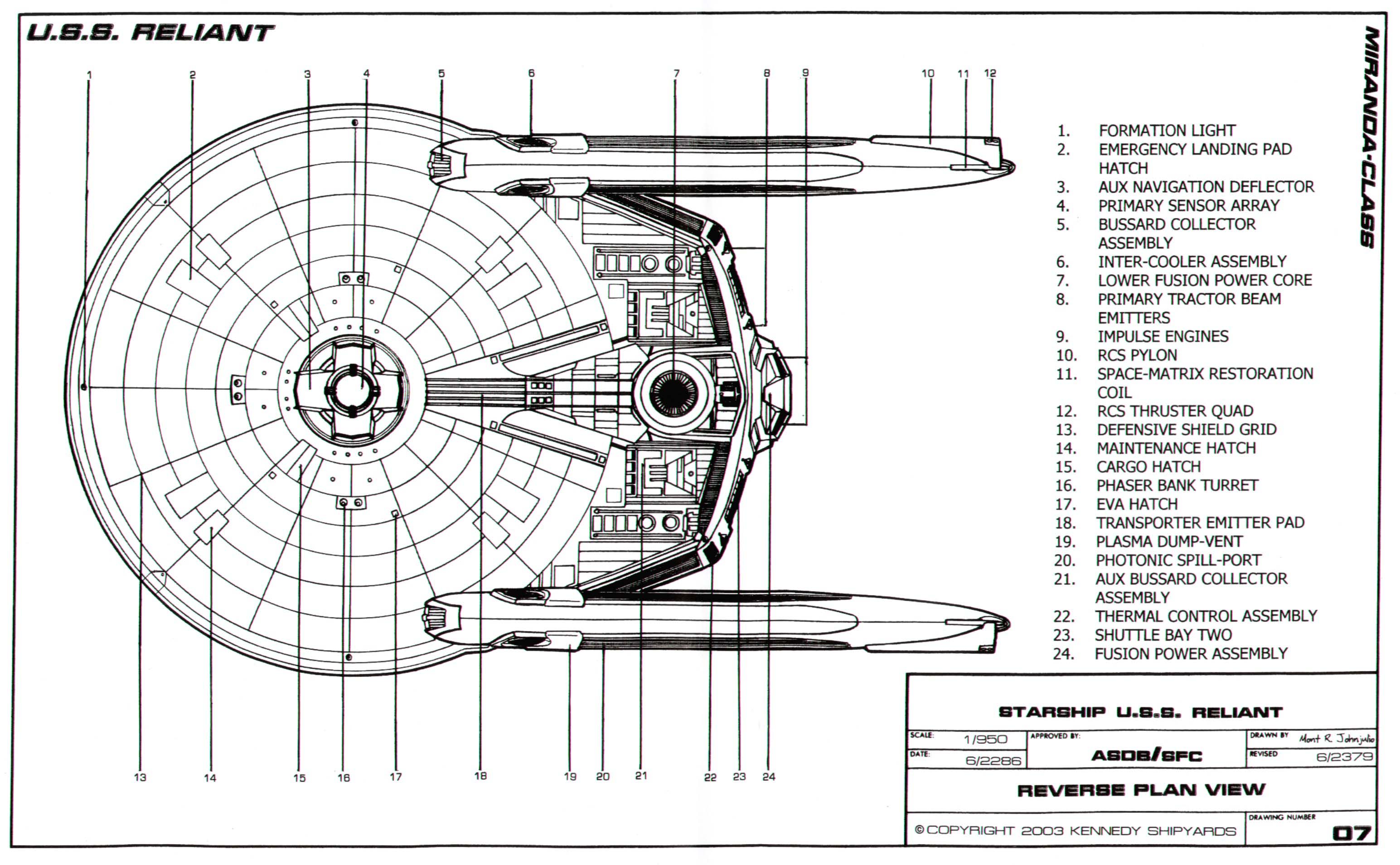 Star Trek Blueprints: Miranda Class Starship U.S.S. Reliant NCC-1864