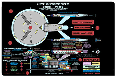 Star Trek Phase II: U.S.S. Enterprise Officer