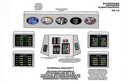 Star Trek Phase II: U.S.S. Enterprise Officer