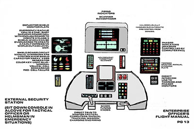 Star Trek Phase II: U.S.S. Enterprise Officer