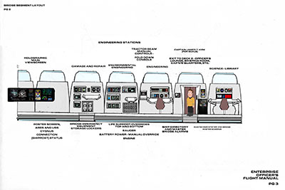 Star Trek Phase II: U.S.S. Enterprise Officer