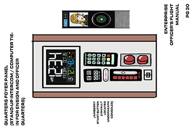 Star Trek Phase II: U.S.S. Enterprise Officer