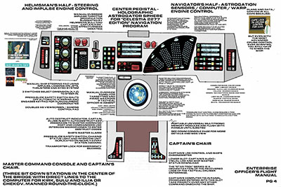 Star Trek Phase II: U.S.S. Enterprise Officer