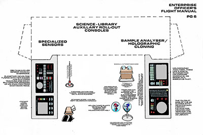 Star Trek Phase II: U.S.S. Enterprise Officer