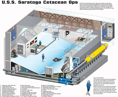 Star Trek Starship Cutaways by Rusted Gear Art