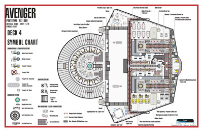 Avenger Class NX-1860 Starship Prototype - External Blueprints & Internal Deck Plans by Strategic Design - Page 11