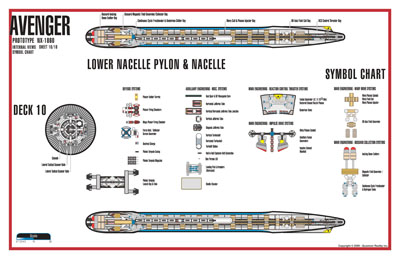 Avenger Class NX-1860 Starship Prototype - External Blueprints & Internal Deck Plans by Strategic Design - Page 16