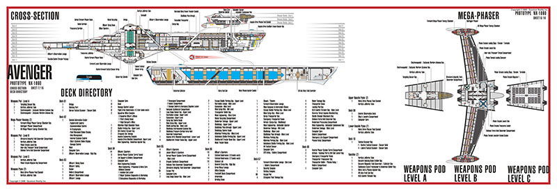 Avenger Class NX-1860 Starship Prototype - External Blueprints & Internal Deck Plans by Strategic Design - Page 20