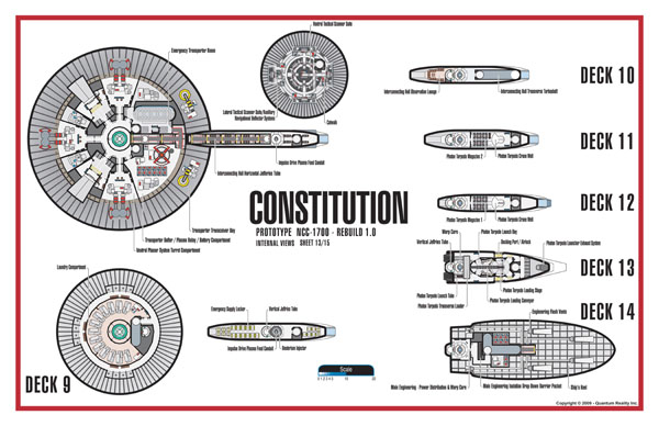 Constitution Class Rebuild NC-1700 Starship Prototype - External Blueprints & Internal Deck Plans by Strategic Design - Page 13