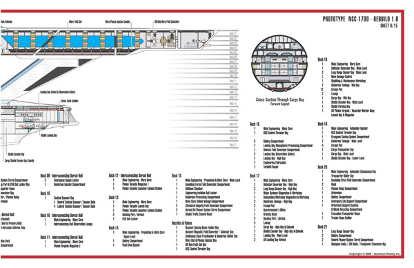 Constitution Class Rebuild NC-1700 Starship Prototype - External Blueprints & Internal Deck Plans by Strategic Design - Page 8