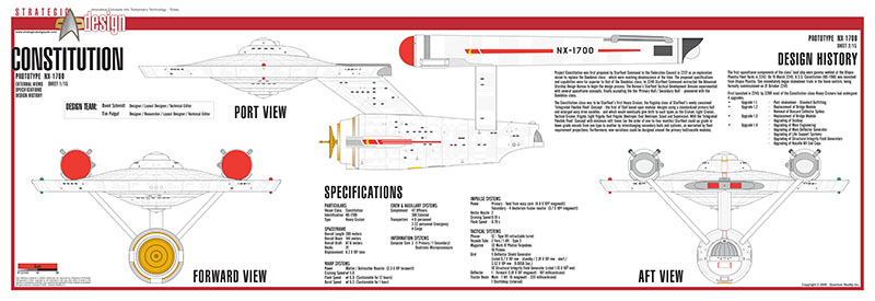 Constitution Class NX-1700 Starship Prototype - External Blueprints & Internal Deck Plans by Strategic Design - Page 15