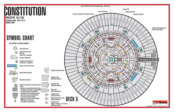 Constitution Class NX-1700 Starship Prototype - External Blueprints & Internal Deck Plans by Strategic Design - Page 10