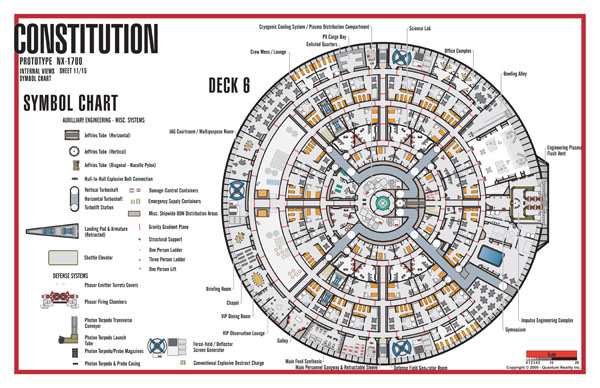 Constitution Class NX-1700 Starship Prototype - External Blueprints & Internal Deck Plans by Strategic Design - Page 11