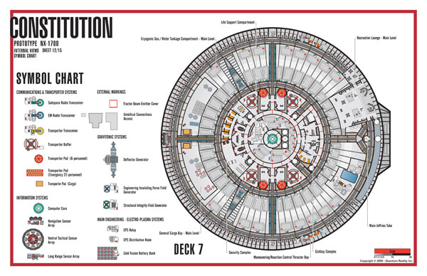 Constitution Class NX-1700 Starship Prototype - External Blueprints & Internal Deck Plans by Strategic Design - Page 12