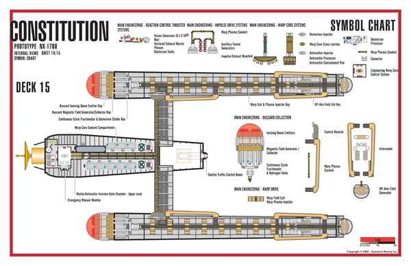 Constitution Class NX-1700 Starship Prototype - External Blueprints & Internal Deck Plans by Strategic Design - Page 14