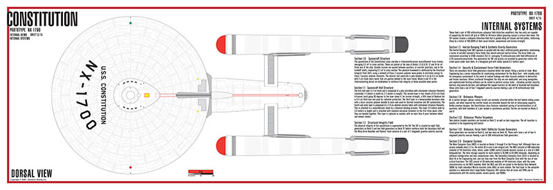 Constitution Class NX-1700 Starship Prototype - External Blueprints & Internal Deck Plans by Strategic Design - Page 16