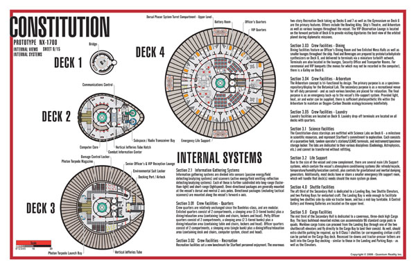 Constitution Class NX-1700 Starship Prototype - External Blueprints & Internal Deck Plans by Strategic Design - Page 9