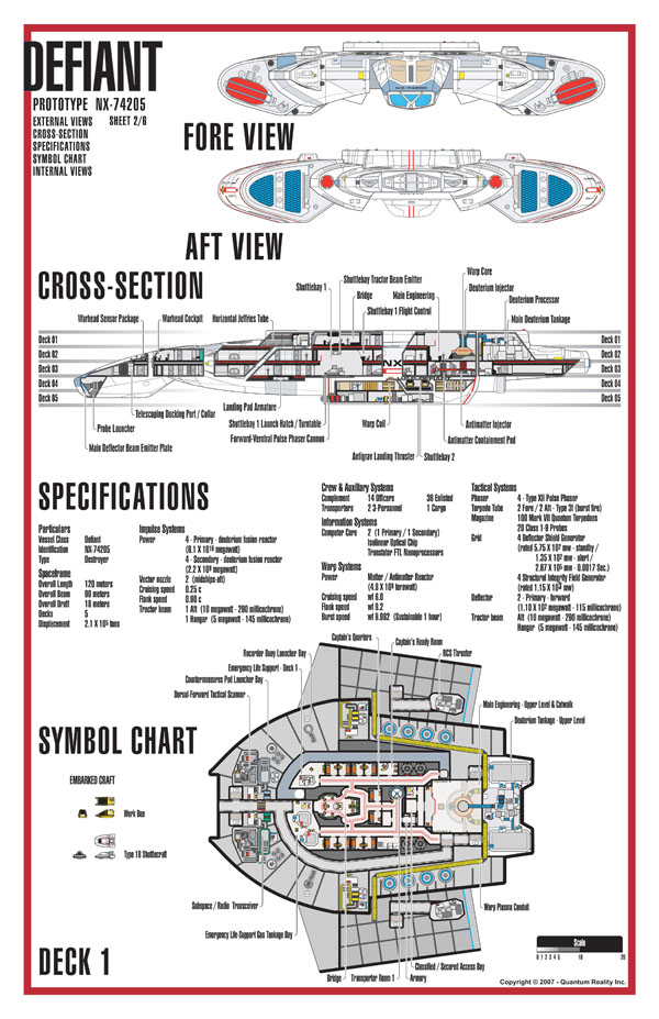 Defiant Class NX-74205 Starship Prototype - External Blueprints & Internal Deck Plans by Strategic Design - Page 2