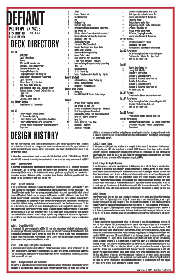 Defiant Class NX-74205 Starship Prototype - External Blueprints & Internal Deck Plans by Strategic Design - Page 6