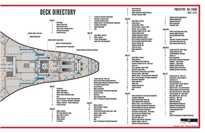 Intrepid Class Rebuild NX-74600 Starship Prototype - External Blueprints & Internal Deck Plans by Strategic Design - Page 16