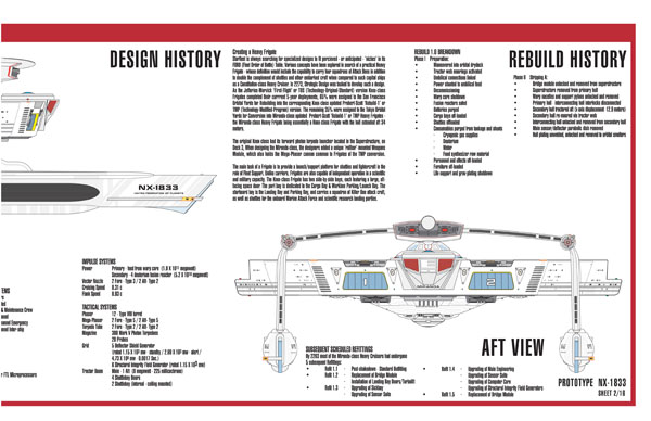 Miranda Class NX-1833 Starship Prototype - External Blueprints & Internal Deck Plans by Strategic Design - Page 2