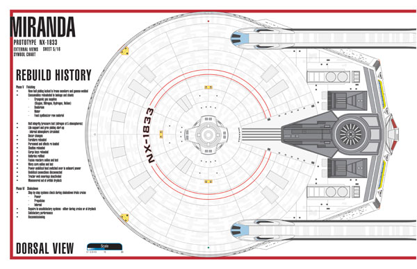 Miranda Class NX-1833 Starship Prototype - External Blueprints & Internal Deck Plans by Strategic Design - Page 5