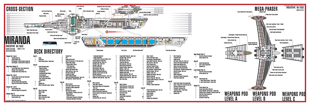 Miranda Class NX-1833 Starship Prototype - External Blueprints & Internal Deck Plans by Strategic Design - Page 20