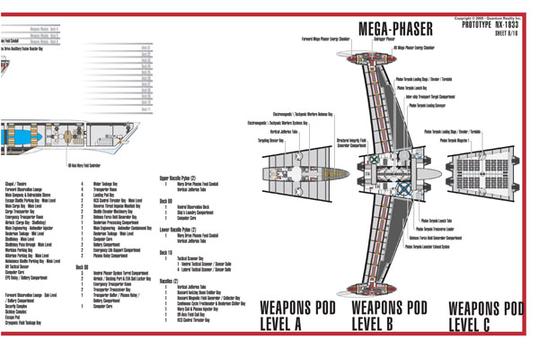 Miranda Class NX-1833 Starship Prototype - External Blueprints & Internal Deck Plans by Strategic Design - Page 8