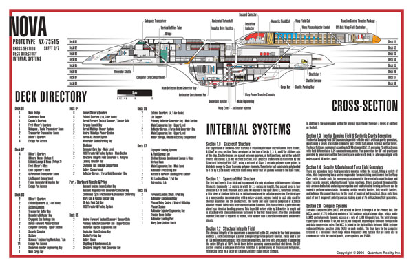 Nova Class NX-73515 Starship Prototype - External Blueprints & Internal Deck Plans by Strategic Design - Page 3