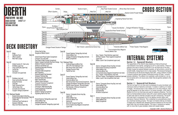 Oberth Class NX-602 Starship Prototype - External Blueprints & Internal Deck Plans by Strategic Design - Page 3