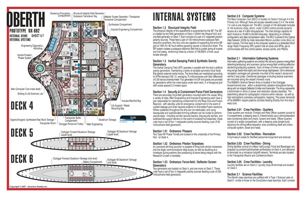 Oberth Class NX-602 Starship Prototype - External Blueprints & Internal Deck Plans by Strategic Design - Page 5