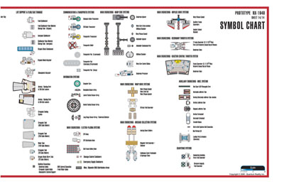 Scimitar Class NX-2901 Starship Prototype - External Blueprints & Internal Deck Plans by Strategic Design - Page 14