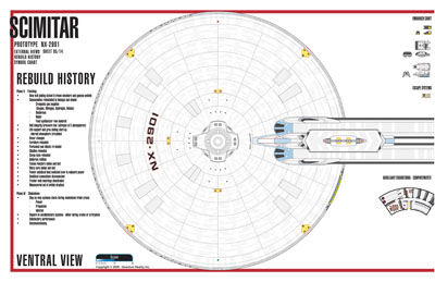 Scimitar Class NX-2901 Starship Prototype - External Blueprints & Internal Deck Plans by Strategic Design - Page 5