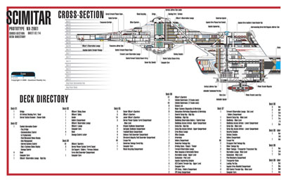 Scimitar Class NX-2901 Starship Prototype - External Blueprints & Internal Deck Plans by Strategic Design - Page 7